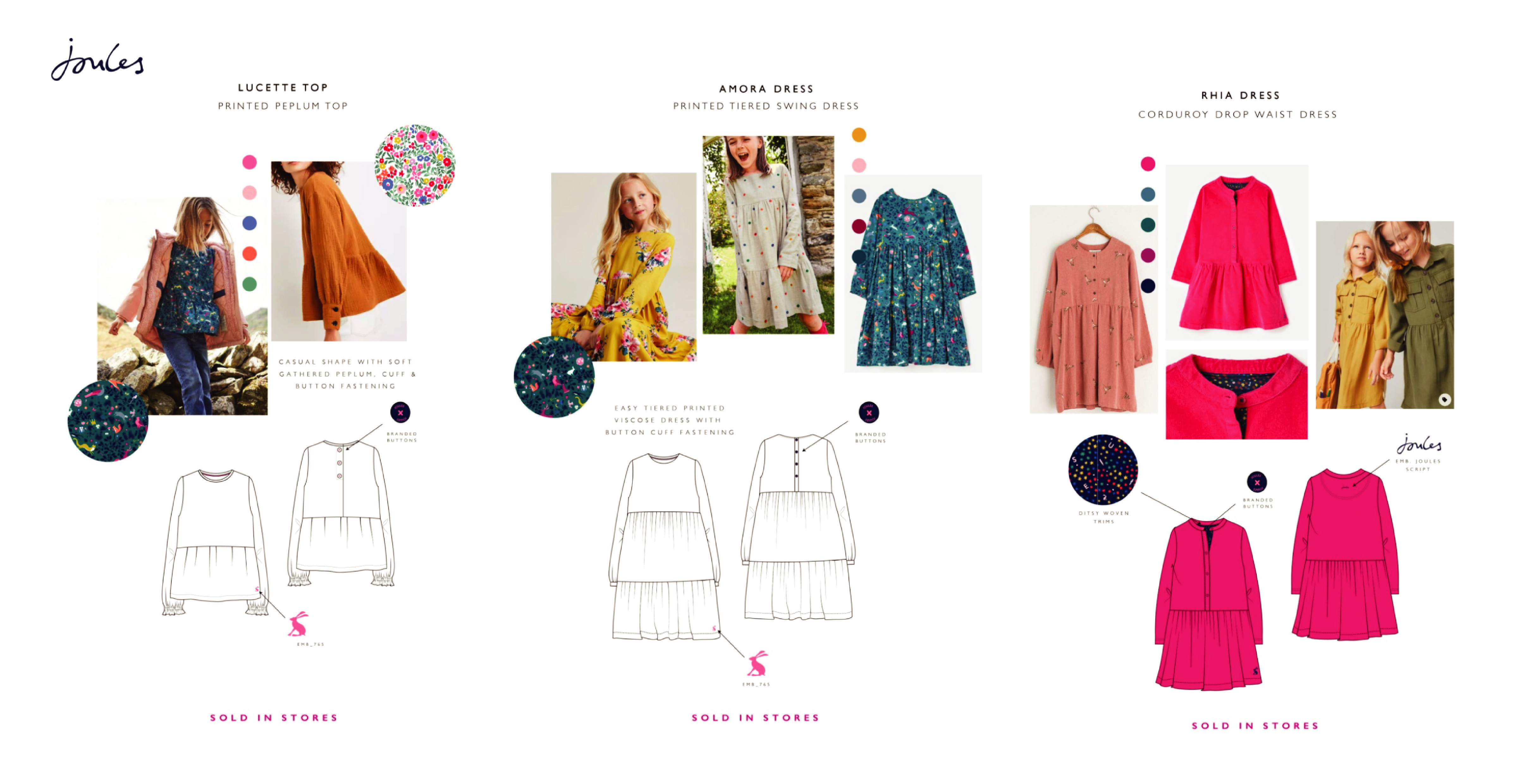 Fashion Portfolio