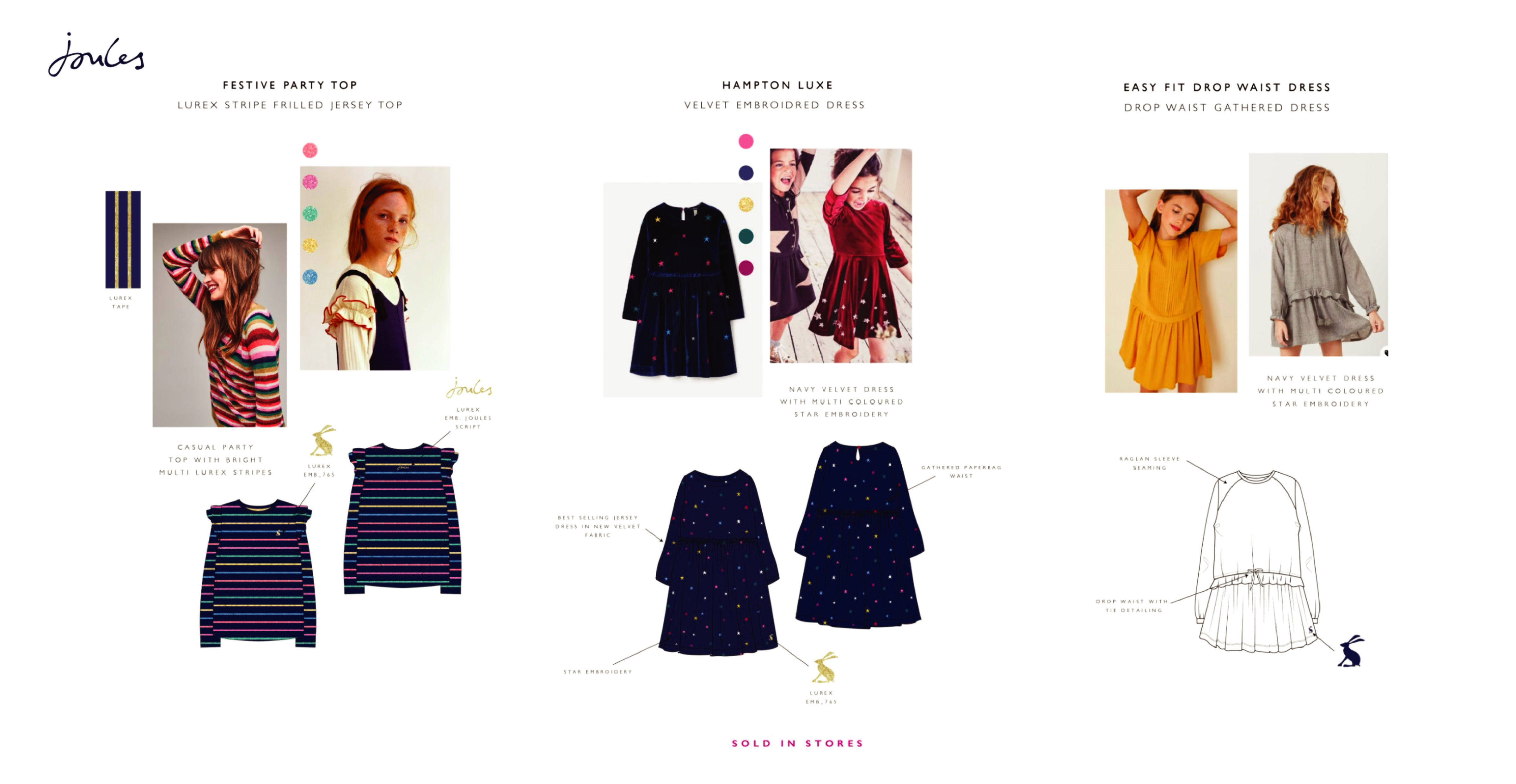 Fashion Portfolio