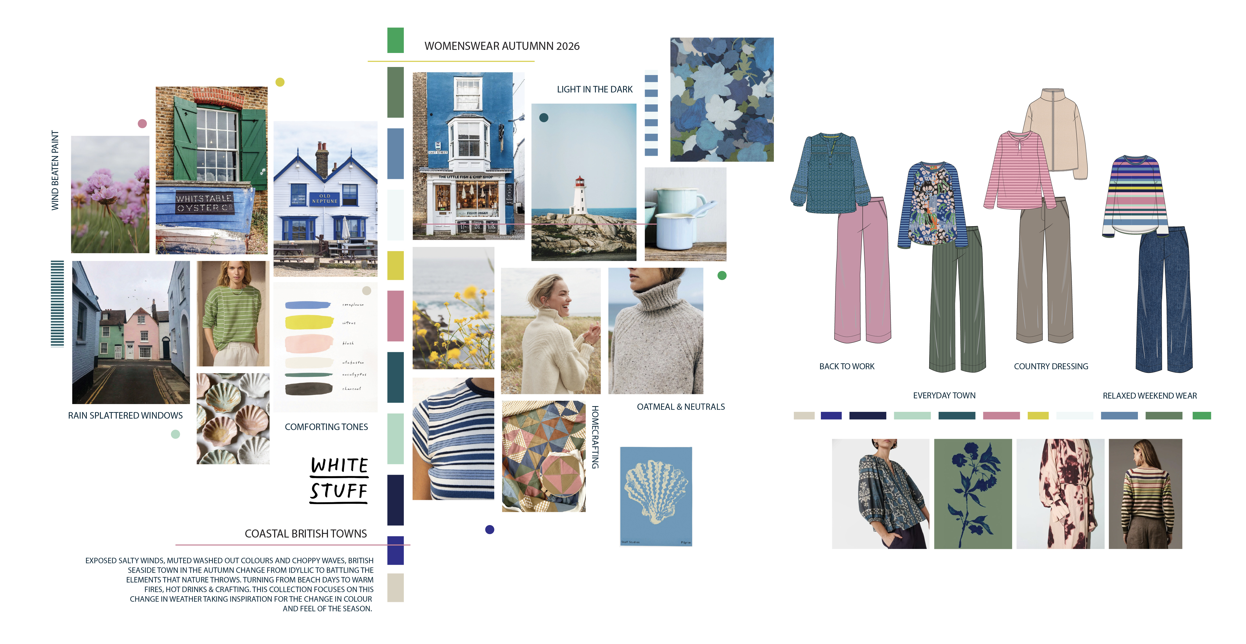 Inspiration 5
