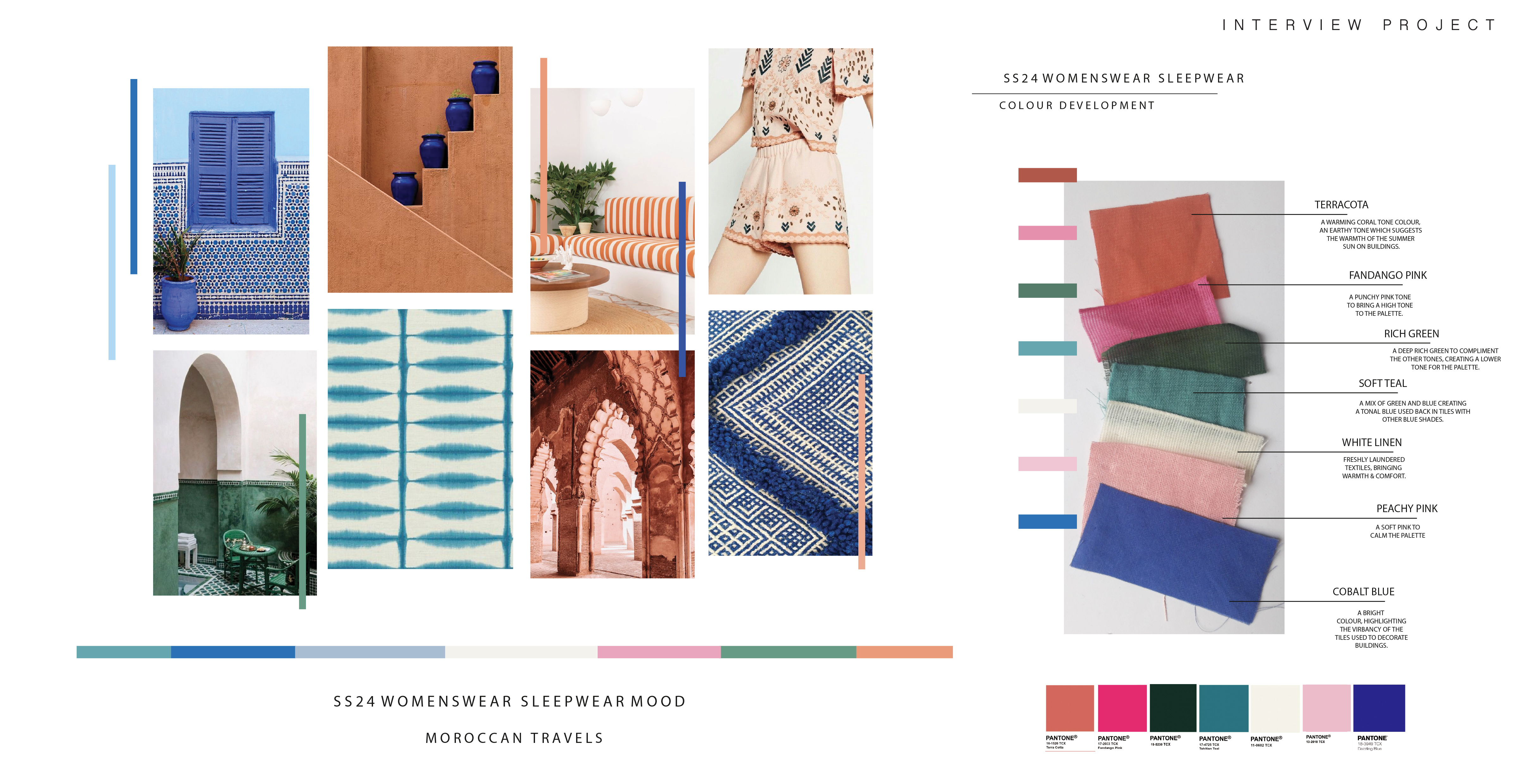 Project produced for M&S interview