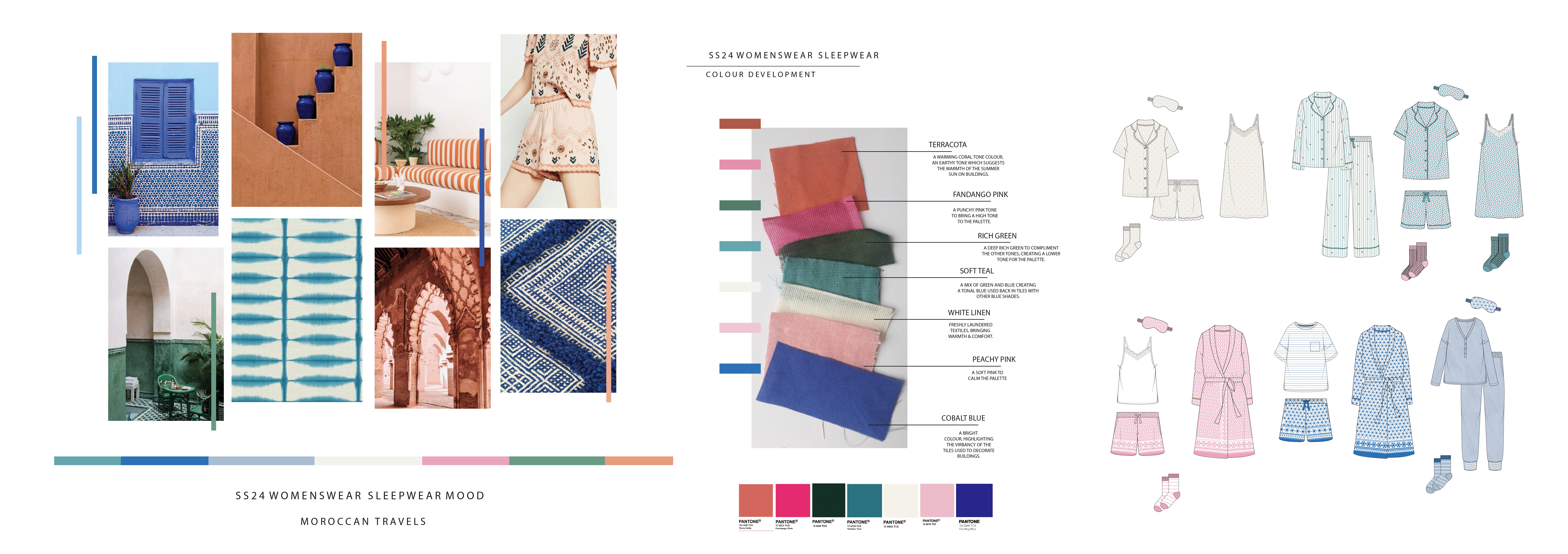 Fashion Portfolio