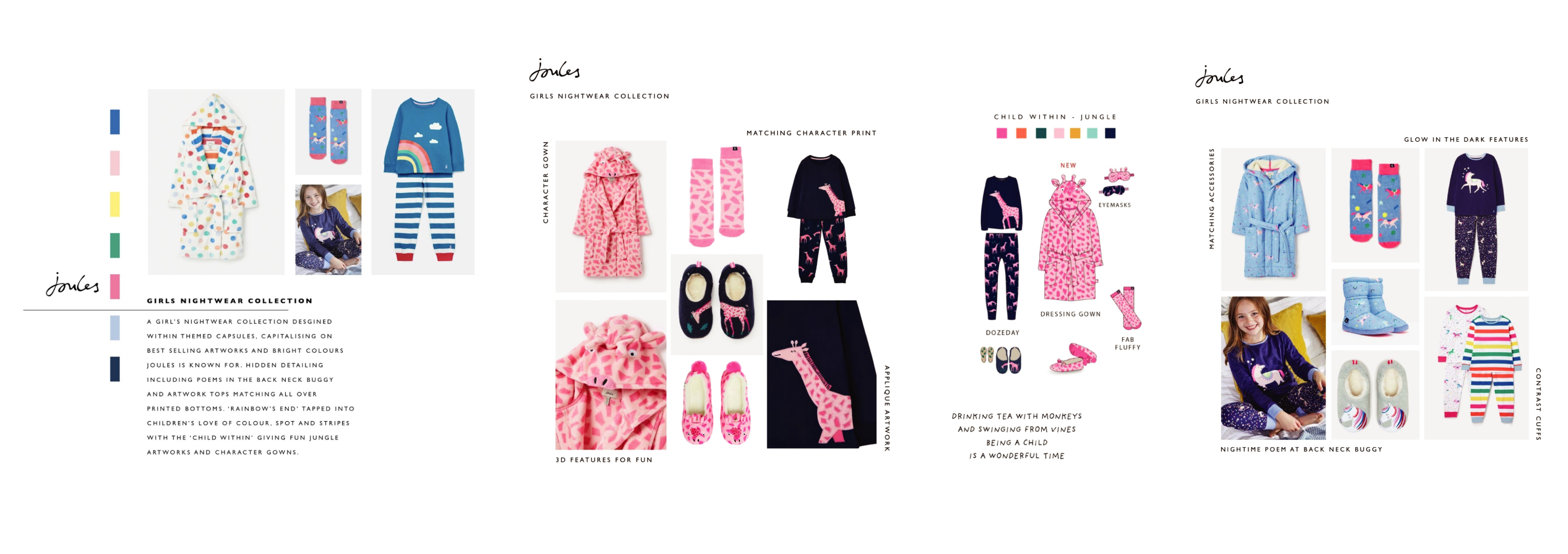 Fashion Portfolio