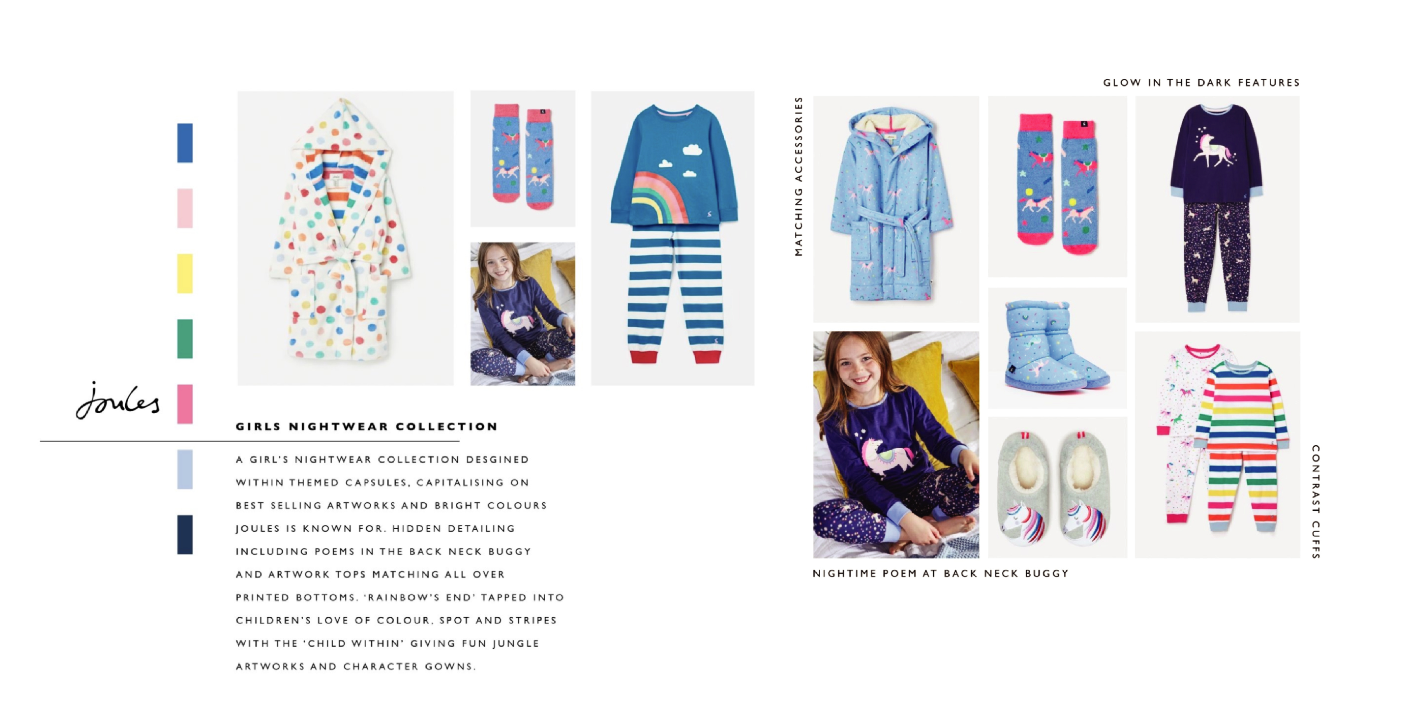 Fashion Portfolio