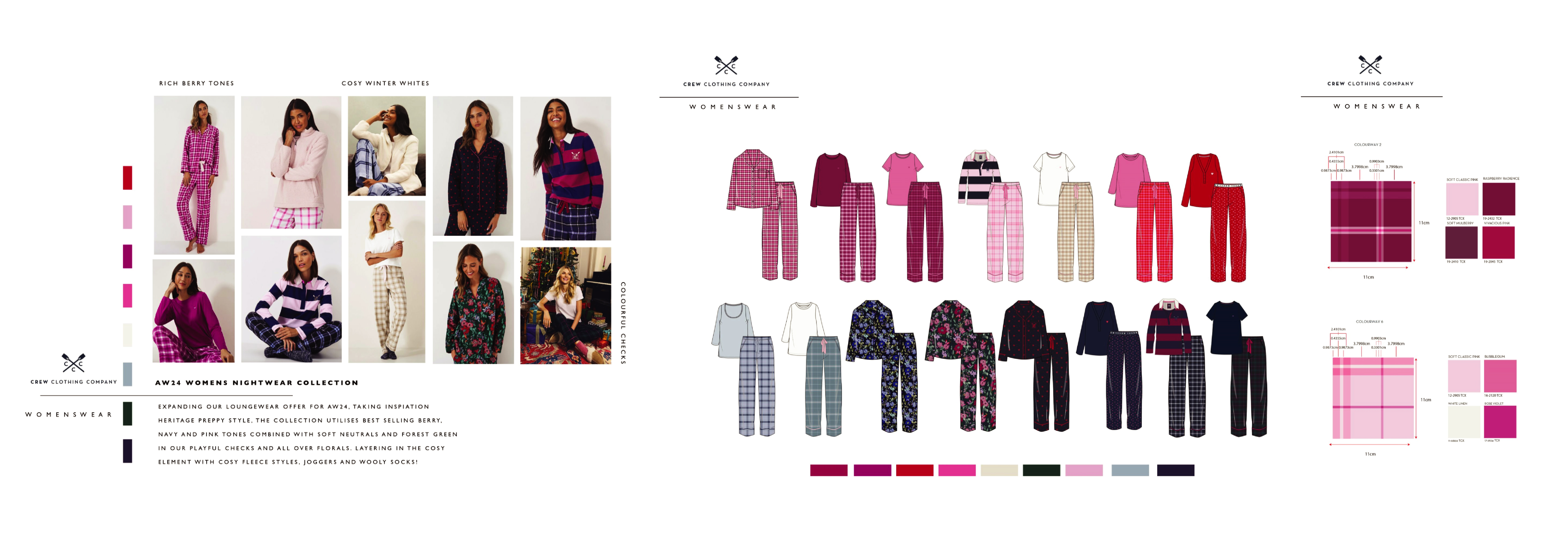 Fashion Portfolio