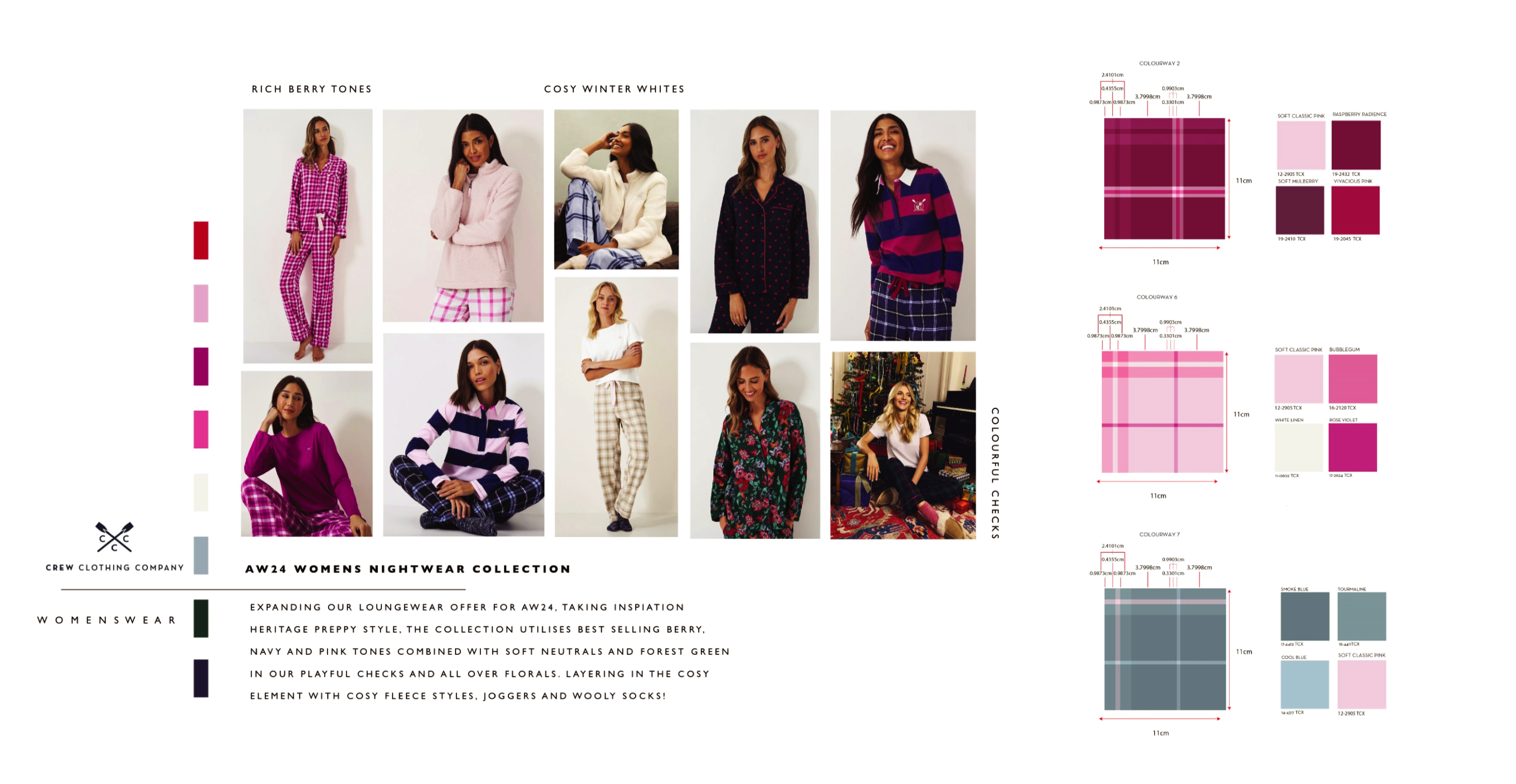Fashion Portfolio