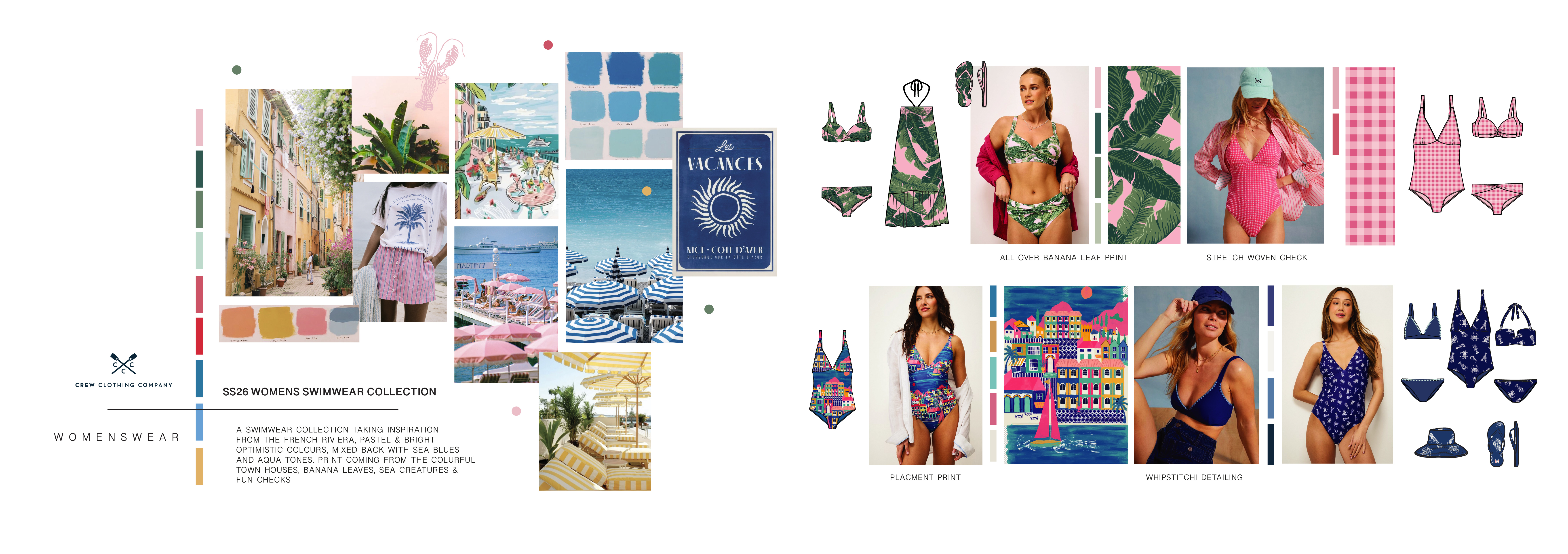 Fashion Portfolio